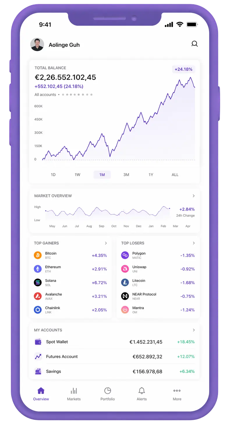 Verdant Kapitholt trading app