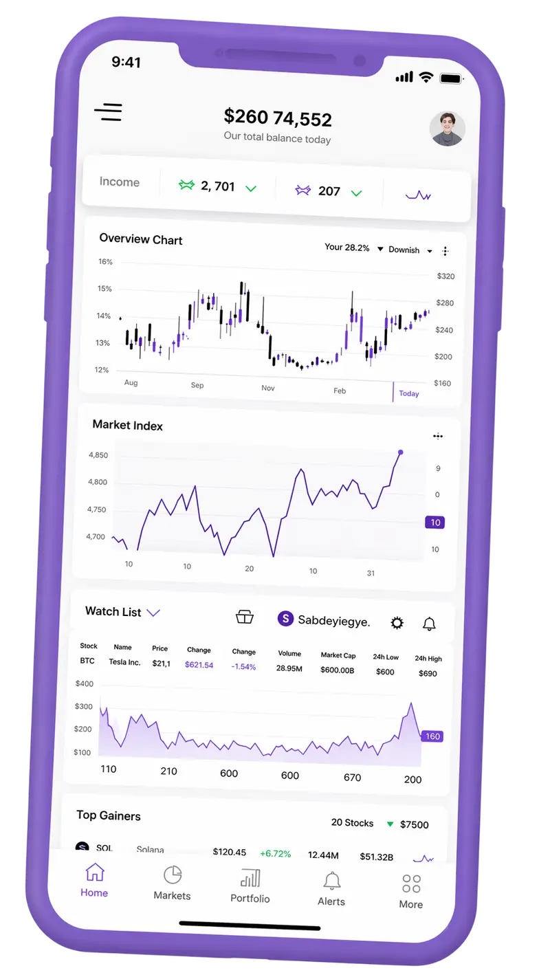 Verdant Kapitholt trading platform on mobile